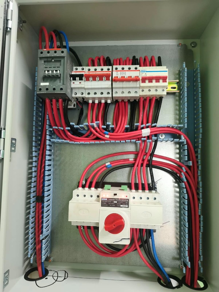Automatic transfer switch & protection panel
